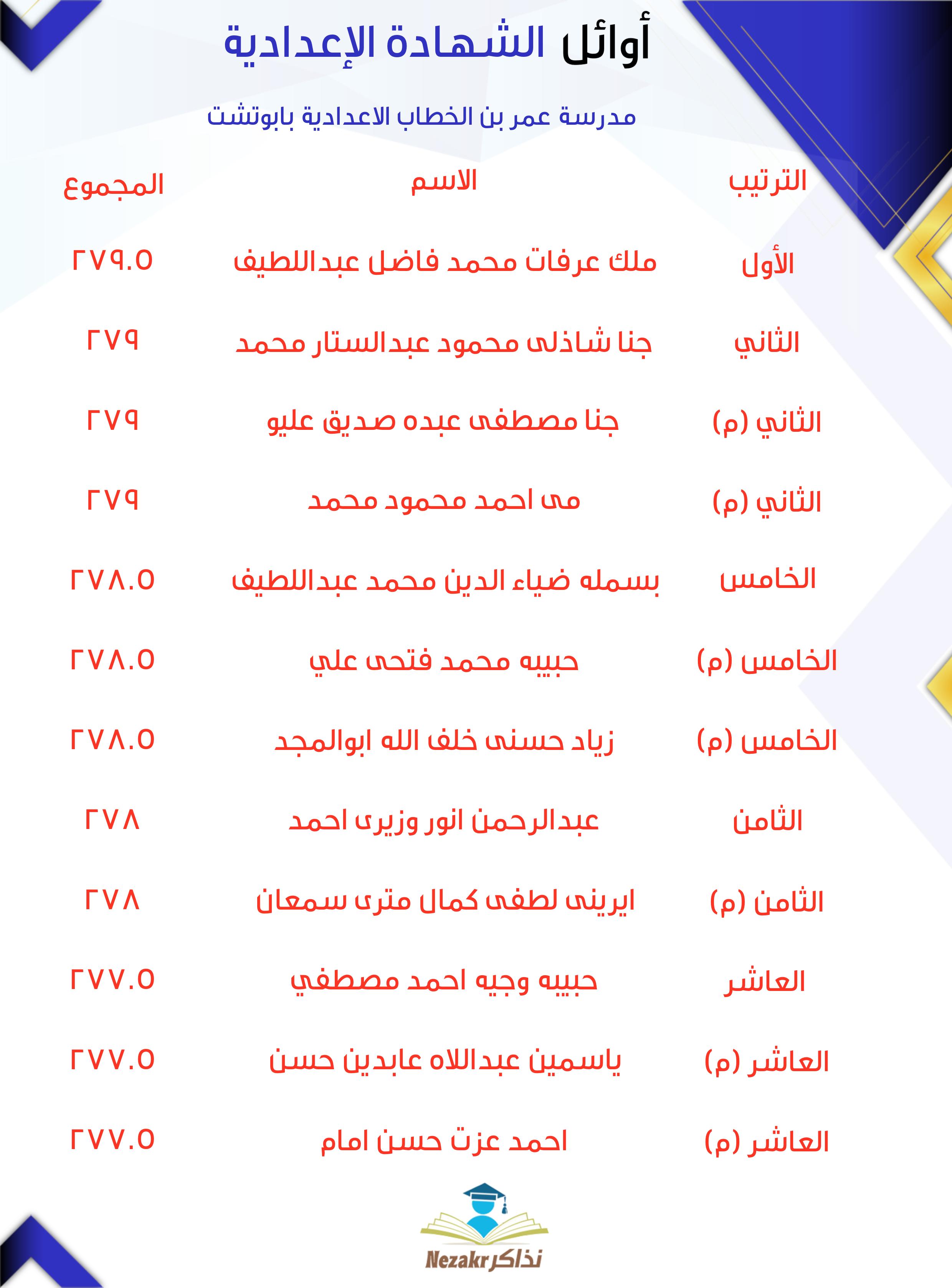 قائمة الأوائل  